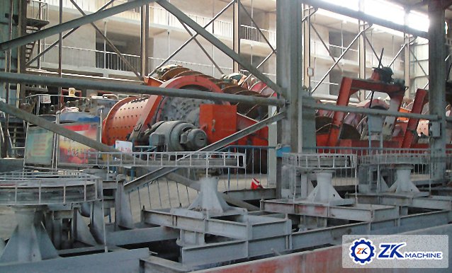 Molybdenum Ore Processing Project in Luoyang