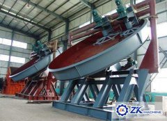 Operational Precautions For Ceramsite Sand Granulator