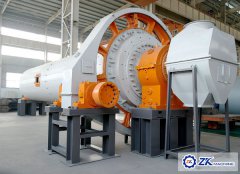 500 TPH Ball Mill Price and Model