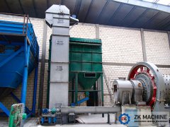 Classification and Selection of Bucket Elevator Models