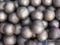 The Steel Balls Configuration of Ball Mill